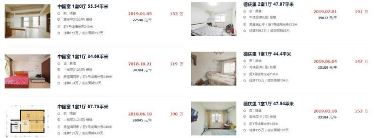 同等地段买公寓还是“老破小”?你真的知道怎么选吗？