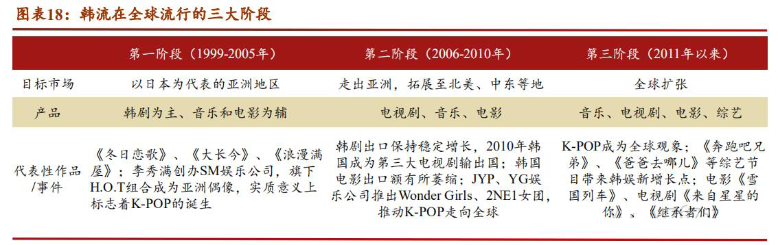 sm鍏徃kpop,sm濞变箰鎴愮珛kpop