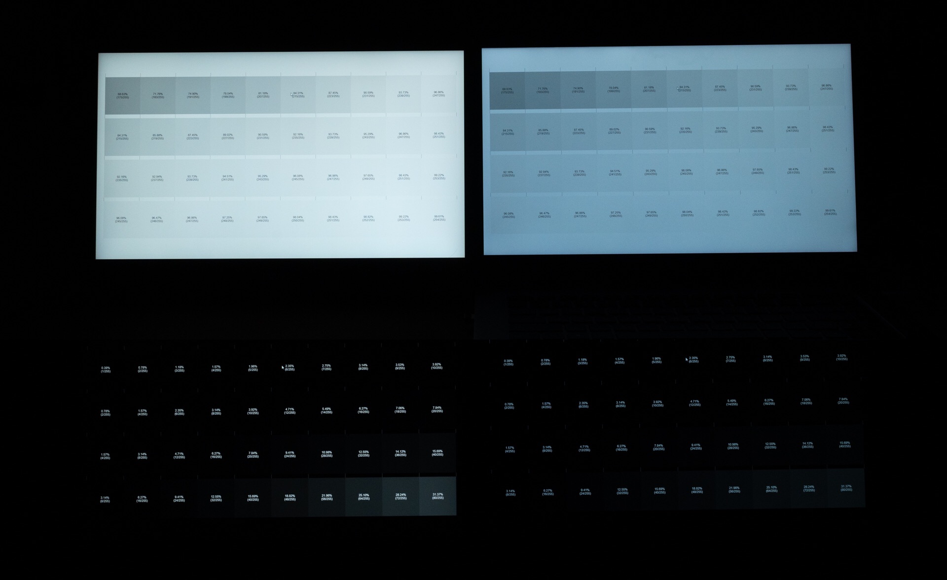 从摄影小白到摄影高手要多久,从摄影入门到精通需要多久
