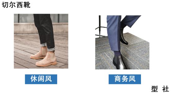 男生必须要有的鞋子,男生需要哪些类型的鞋子