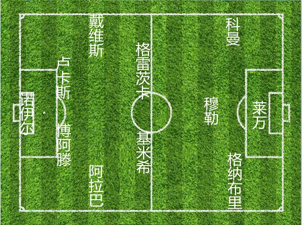 钟情于“法国套”的拜仁，好用不假，就是不耐造