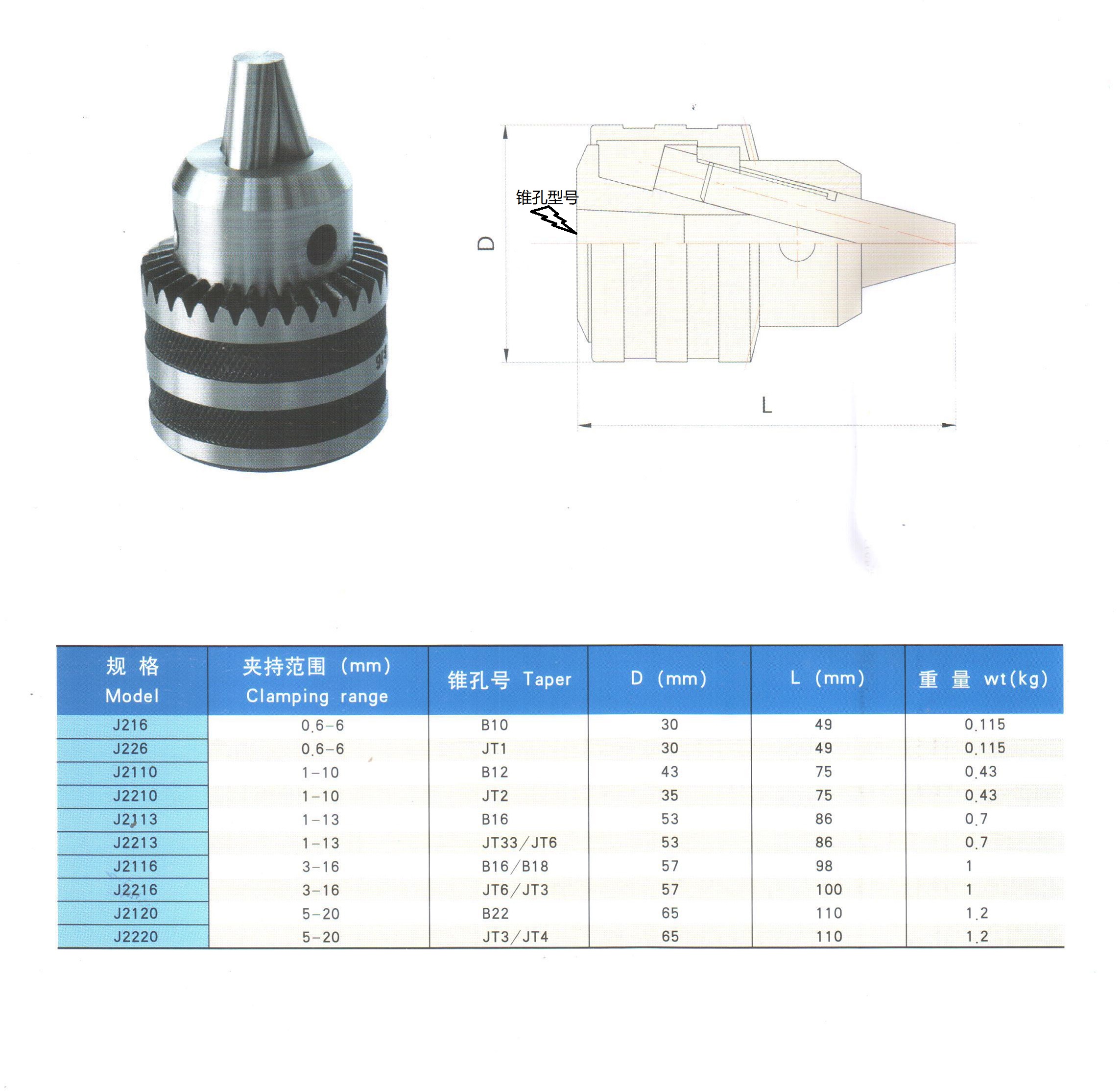 钻夹头的构造图解,钻夹头工作原理