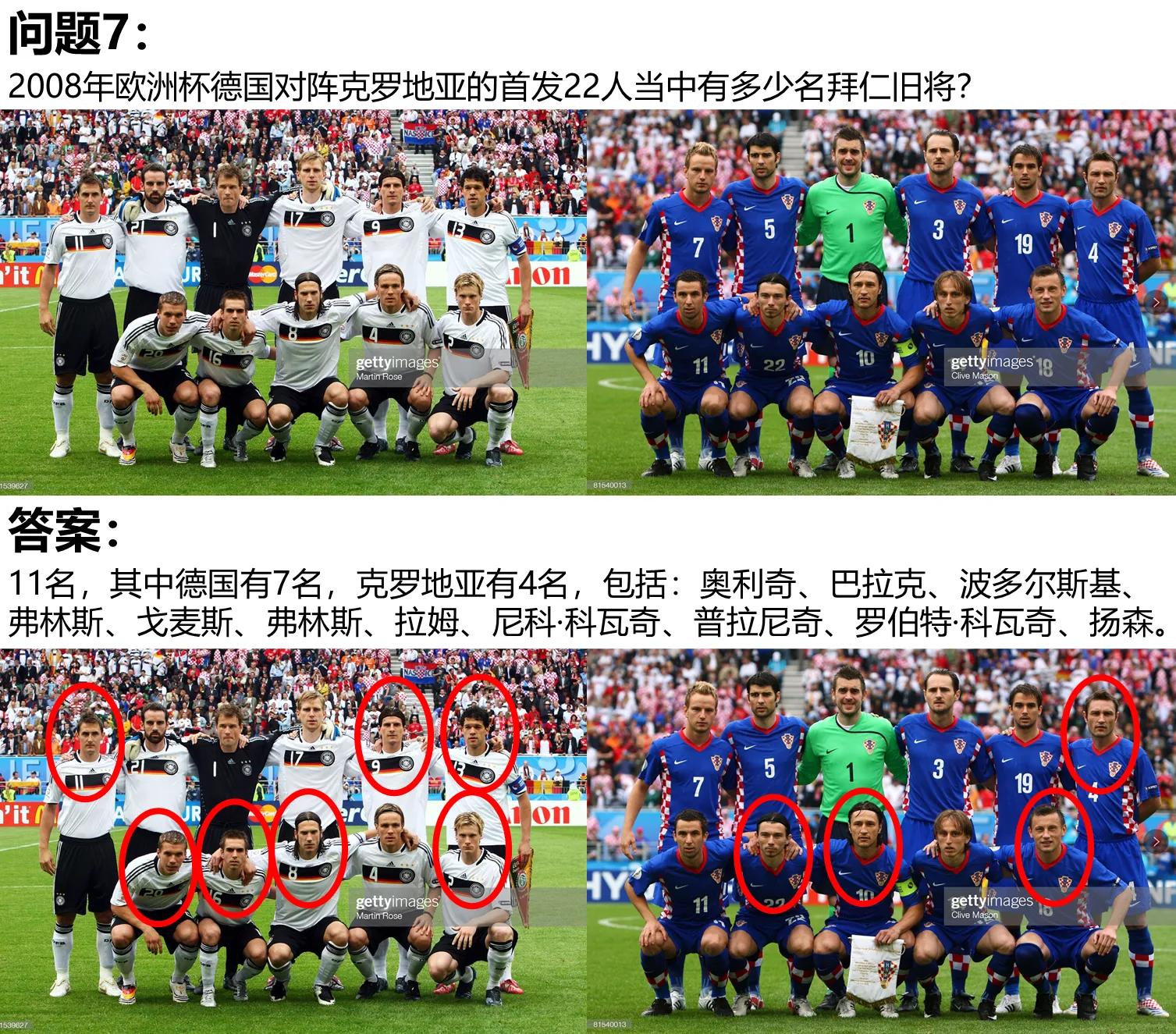 看你是不是假粉丝,克罗地亚足球冷知识