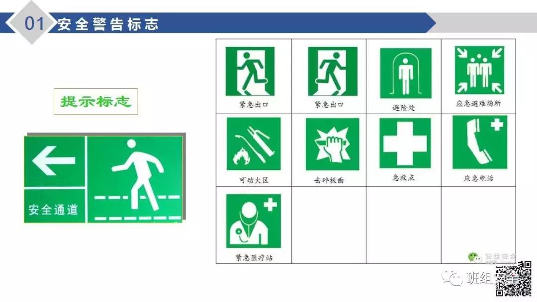 安全知识培训ppt完整版,安全专业知识培训课件ppt免费