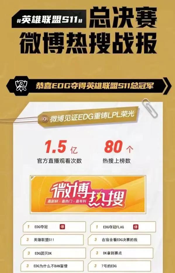 edg电竞大旗,edg电竞产品