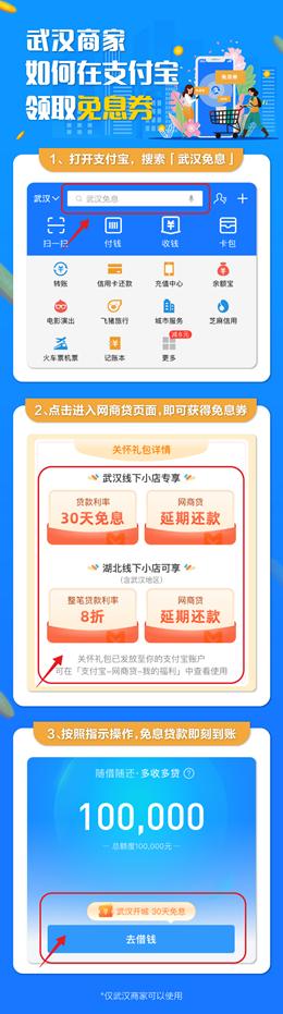 暖！武汉36万小店一个月利息全免