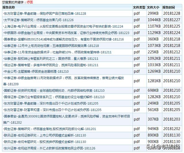 东方通信股票为什么下跌那么多,东方通信股价翻一倍