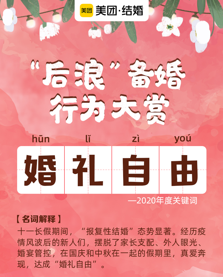 美团团购婚纱照怎么预约,美团婚纱照团购活动