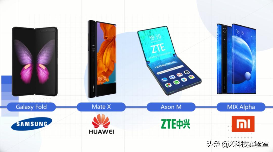 为什么手机屏幕越做越大,手机屏幕为什么越来越大