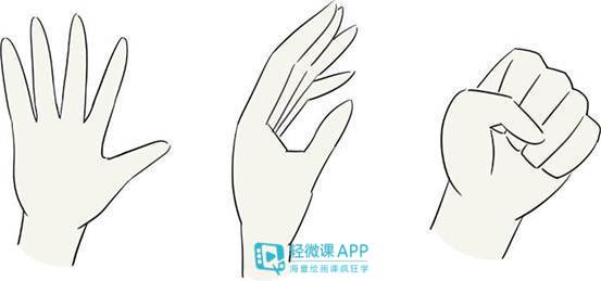 动漫人物要怎么画手,怎么画眼睛动漫手残党