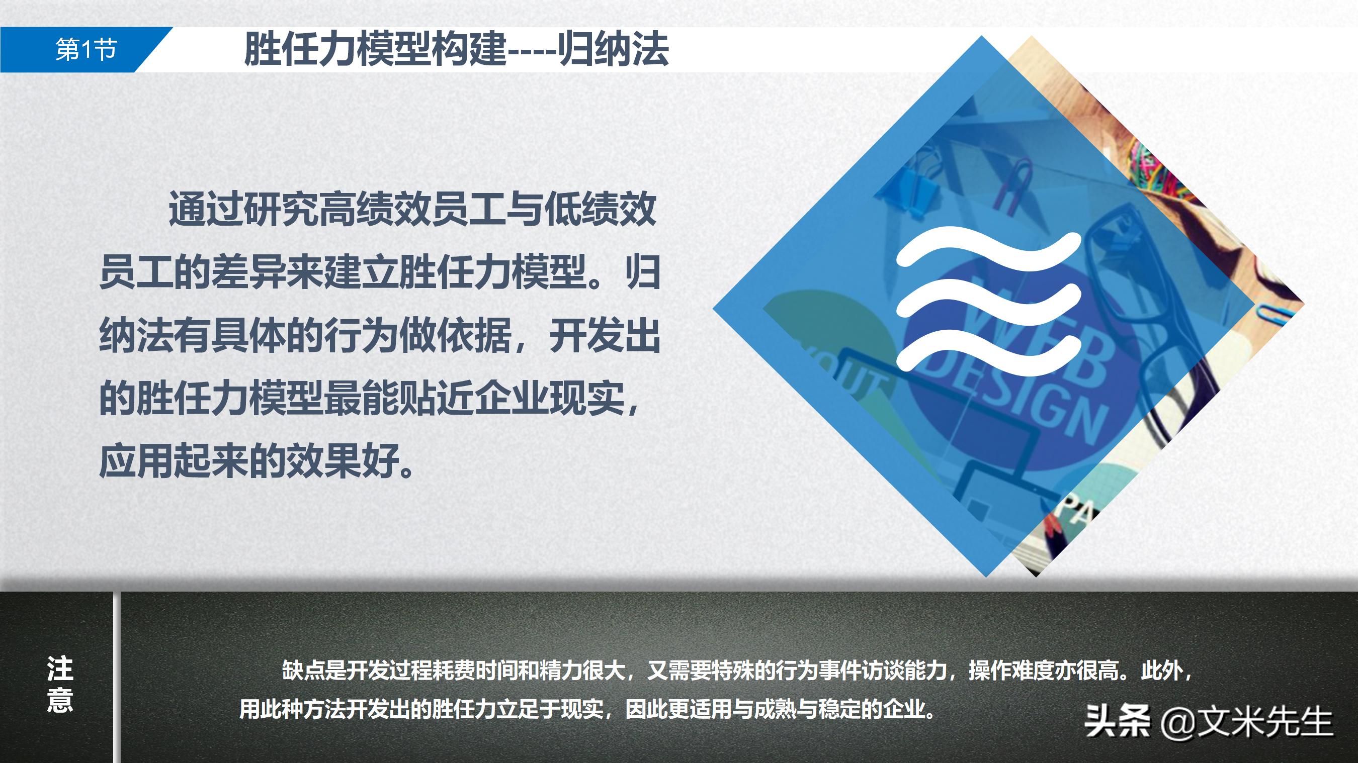 手把手教你胜任能力模型,岗位胜任力模型怎么做