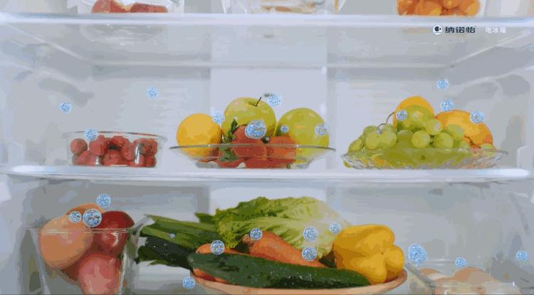 健康好物值得推荐,健康好用产品