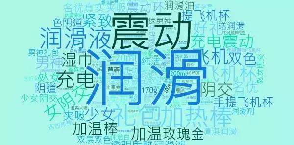 淘宝上“飞机杯”的销量究竟有多大？