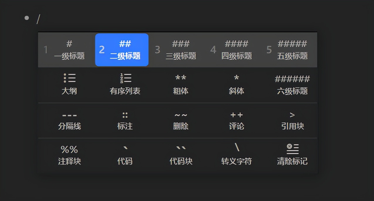 有什么好的写作兼职求推荐,如何加入写作兼职