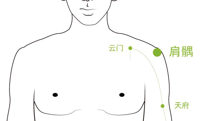 唇舌呈紫蓝色是什么原因,唇舌紫暗是怎么回事