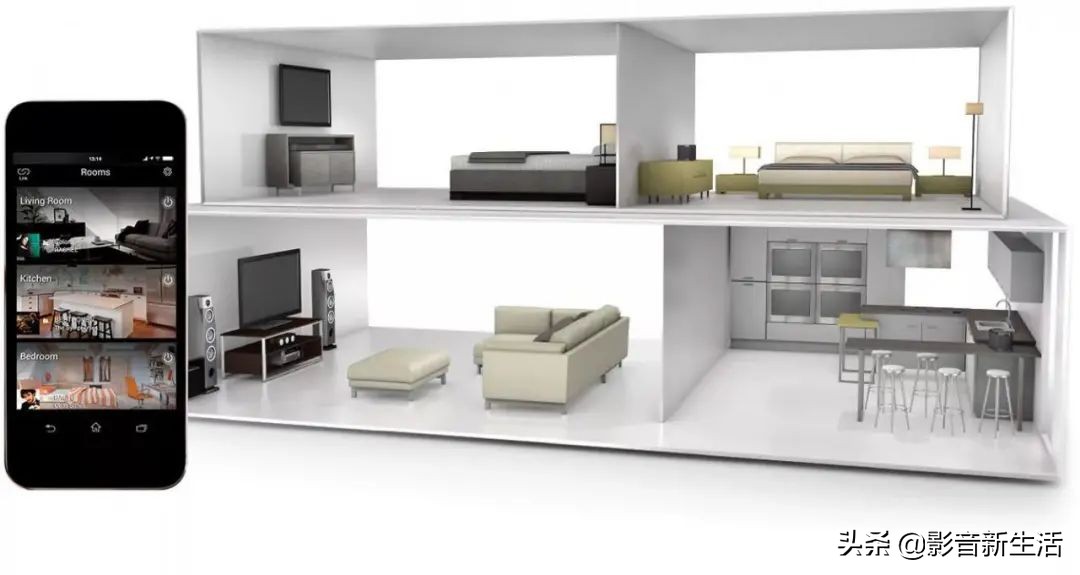 雅马哈musiccast评测,yamaha技术培训