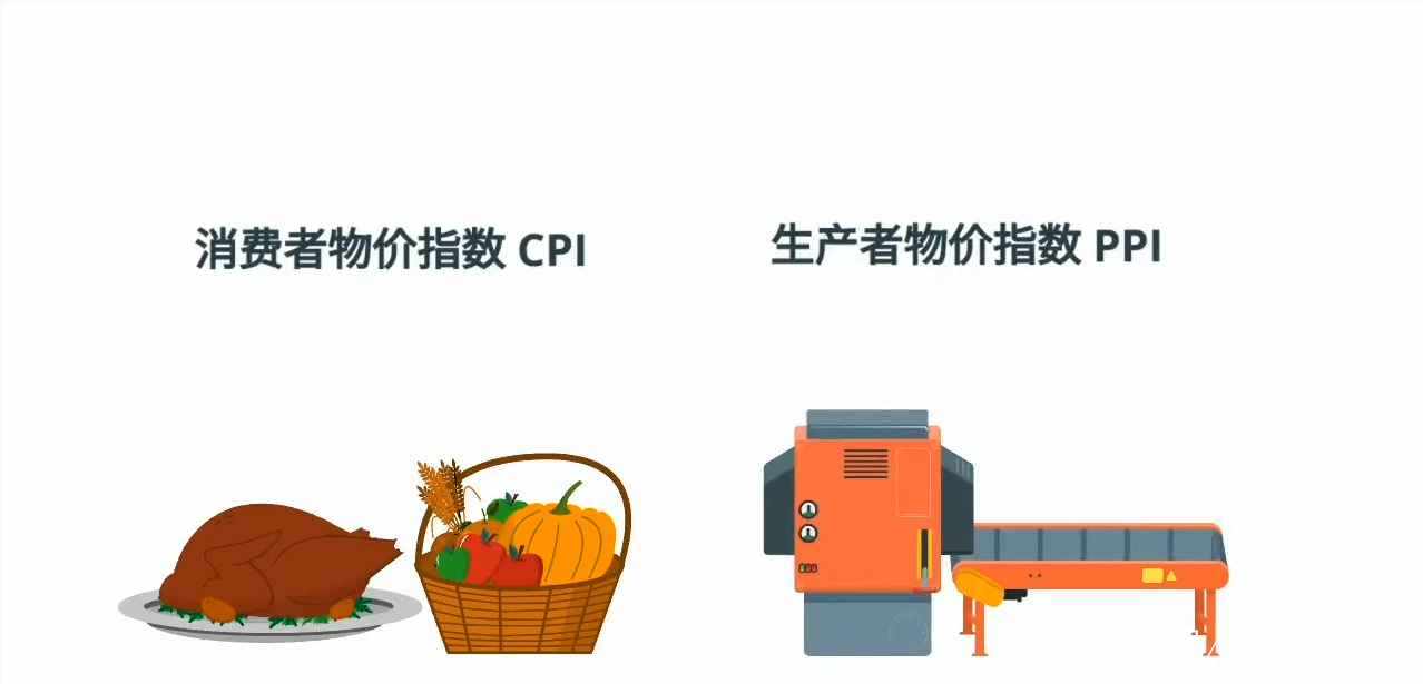 一篇文章读懂经济学,一篇文章看懂外汇