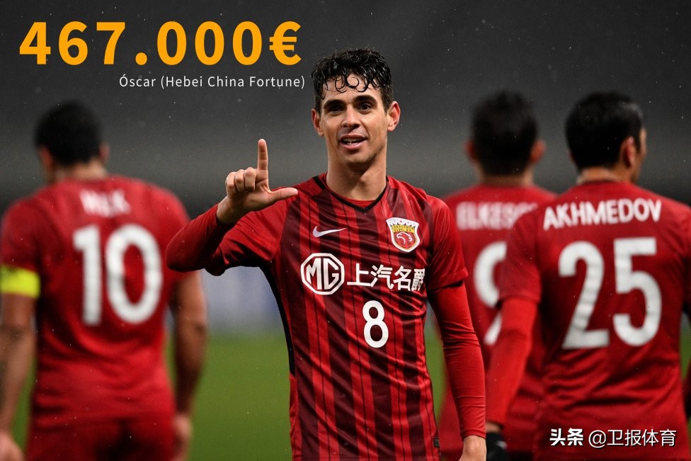 梅西周薪多少人民币,梅西在巴黎的周薪是多少