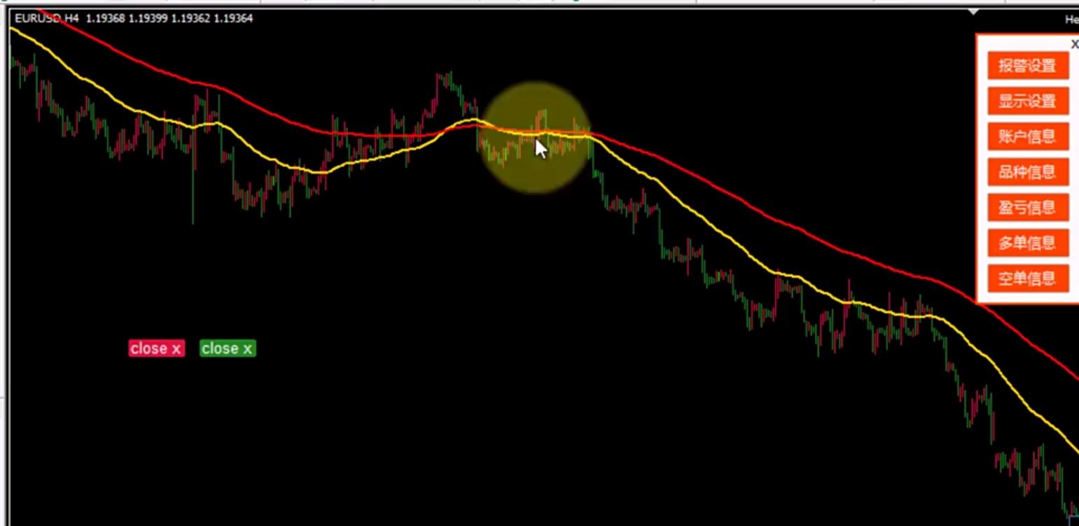 ea回测数据靠谱吗,ea回测与实盘不一致