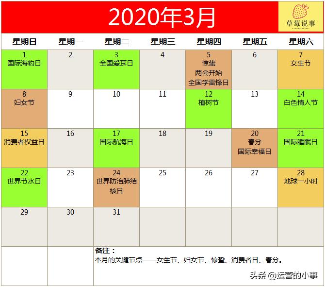 2025年营销日历,2020全年营销日历