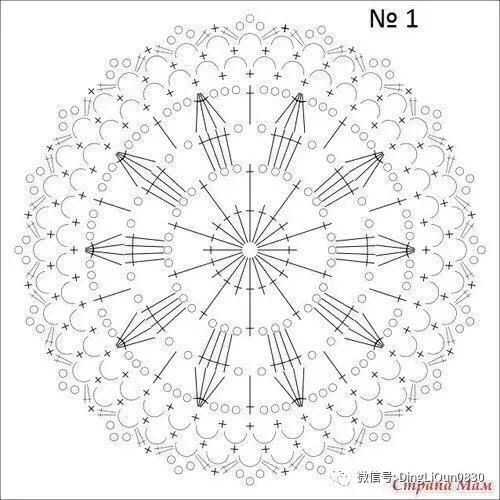 编织人生手工毯子编织教程,圆形垫子镂空钩针编织图解