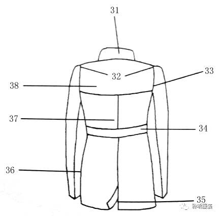 服装英语入门基础知识大全,服装百科小知识大全视频