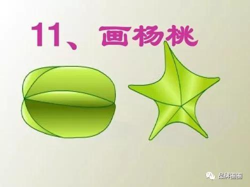 logo最佳营销策略,各个logo的营销手段