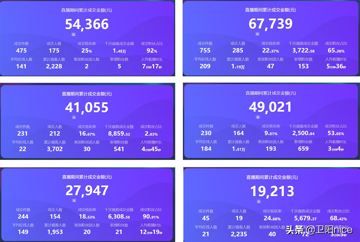 新手电商如何快速入门直播带货,电商直播带货爆款法则有哪些
