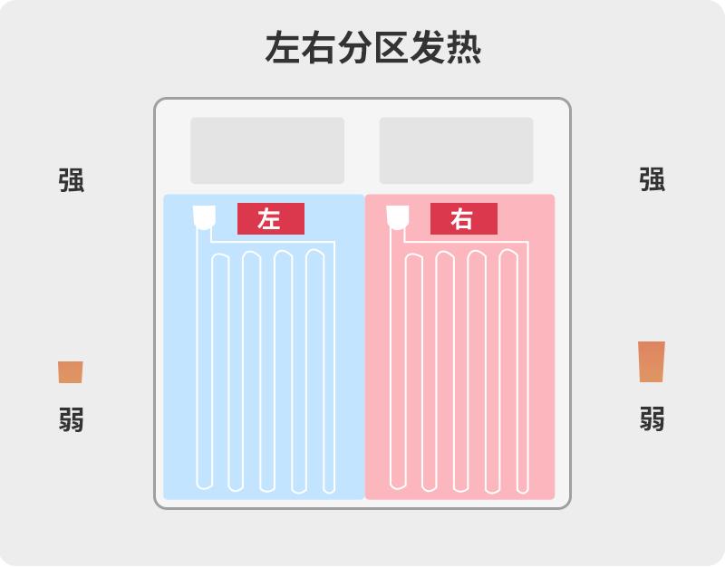 网红推荐的冬天必备单品,爆款好物推荐冬天必备