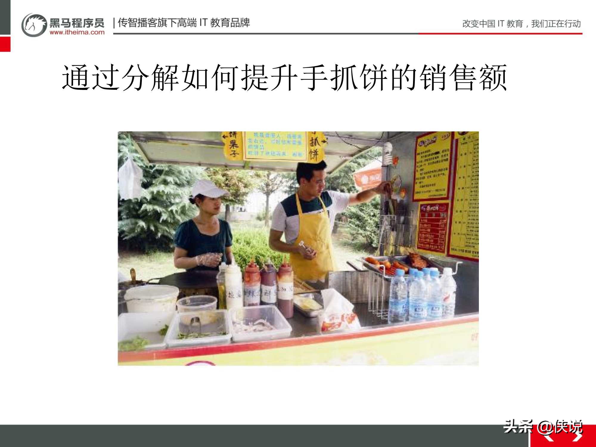 新手小白零基础店铺运营,小白电商运营学习