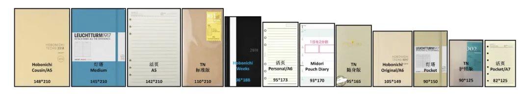 手帐的专用名词,手帐专用词语