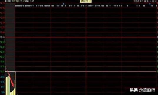 为什么庄家不停的挂单撤单,主力挂大单又撤单是什么原因