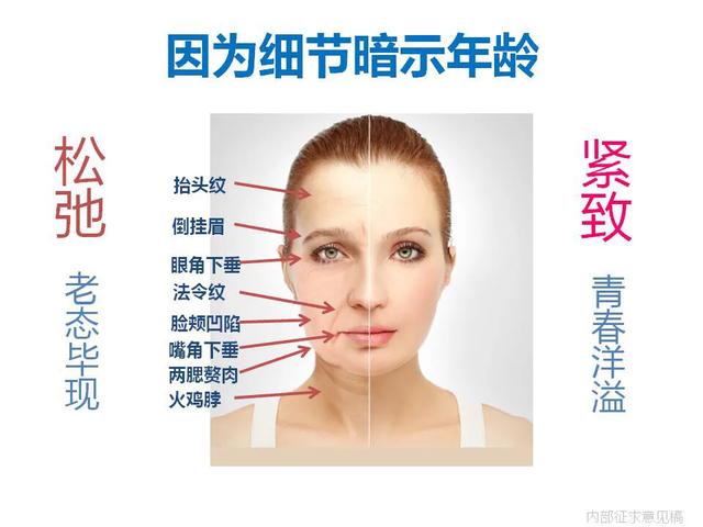 补充胶原蛋白是智商税吗,吃肉皮能补充胶原蛋白吗