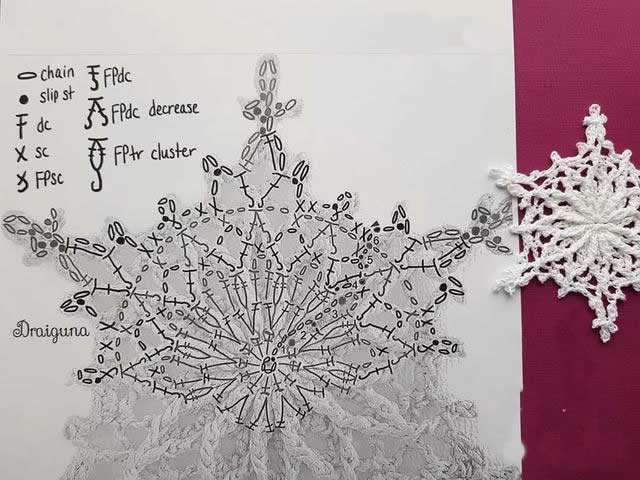 简单手工钩织雪花,钩编高清雪花图解教程