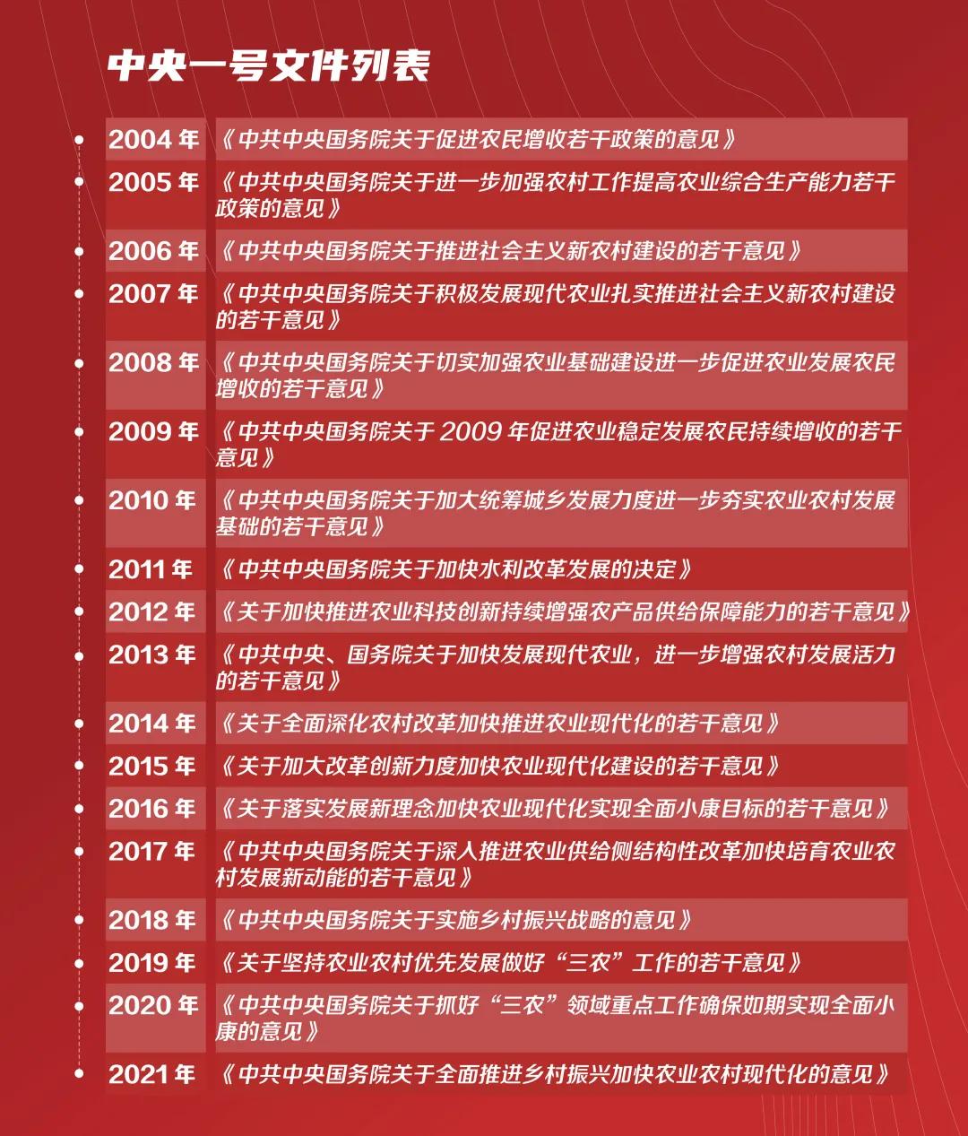 清华和文旅助力乡村振兴,清华同衡乡土景观