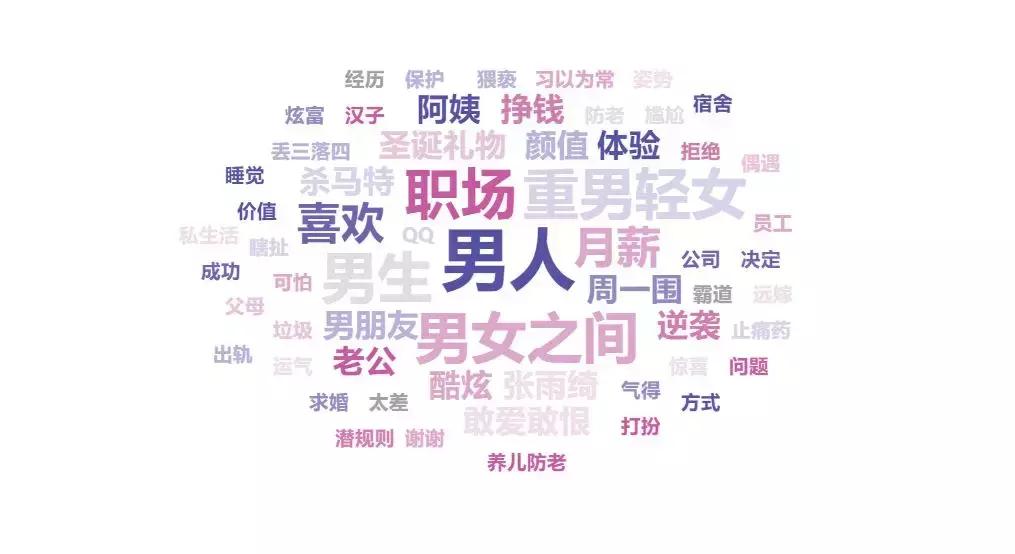 原来很火的咪蒙,咪蒙的成功之路