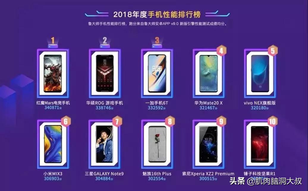 国产手机排行榜前十名vivo,华为freebuds4i和vivotws2哪个好