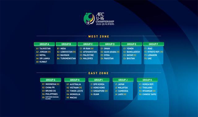 国青国少山东,足球国青国少