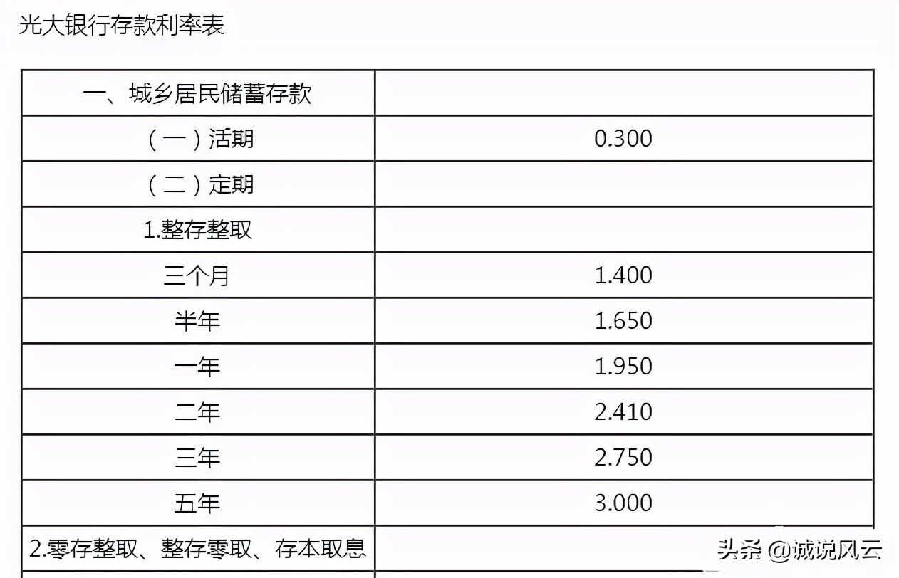 中国光大银行存款利率,2021光大银行20万大额存单3年利率