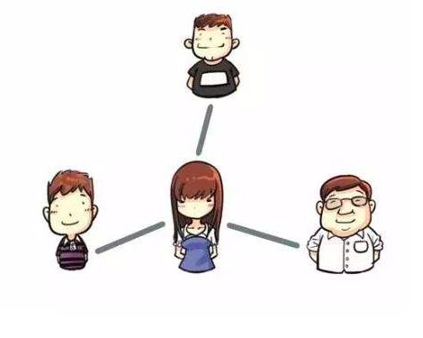 明星分手没问题，“多人运动”涉嫌违法犯罪