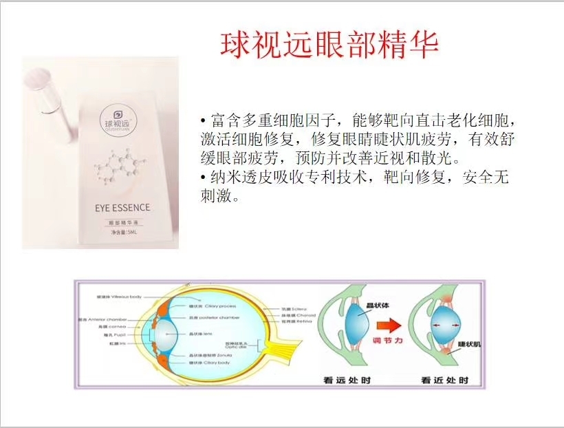 近视可逆吗,近视如何摘掉眼镜