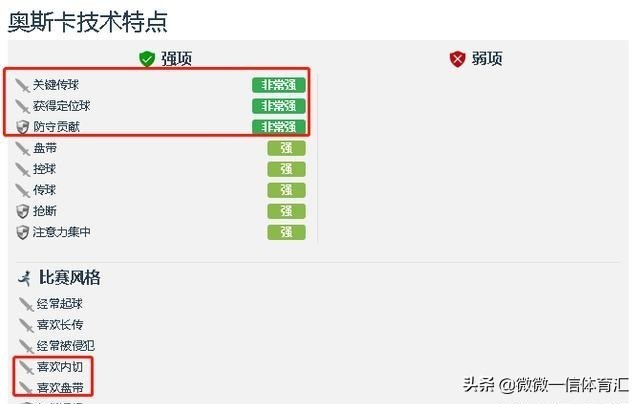 奥斯卡效力上港5年,奥斯卡上港履历