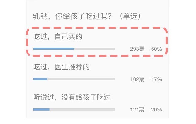 1瓶牛奶含钙量,乳钙销量排行榜