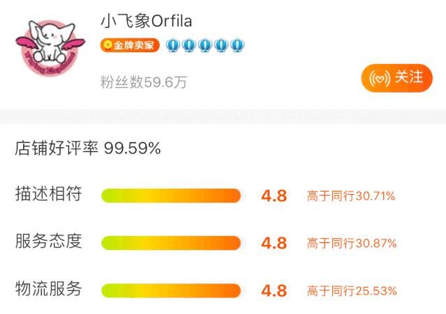 吴昕的淘宝店叫什么,吴昕网店推荐