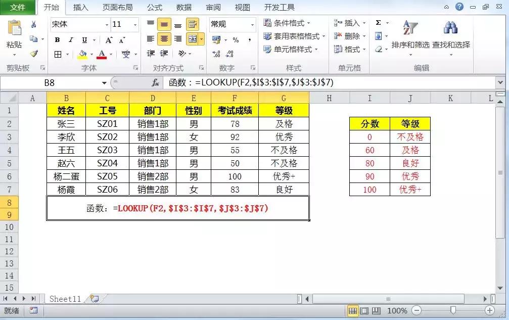 excel怎么用if函数判断等级,Excel等级判断