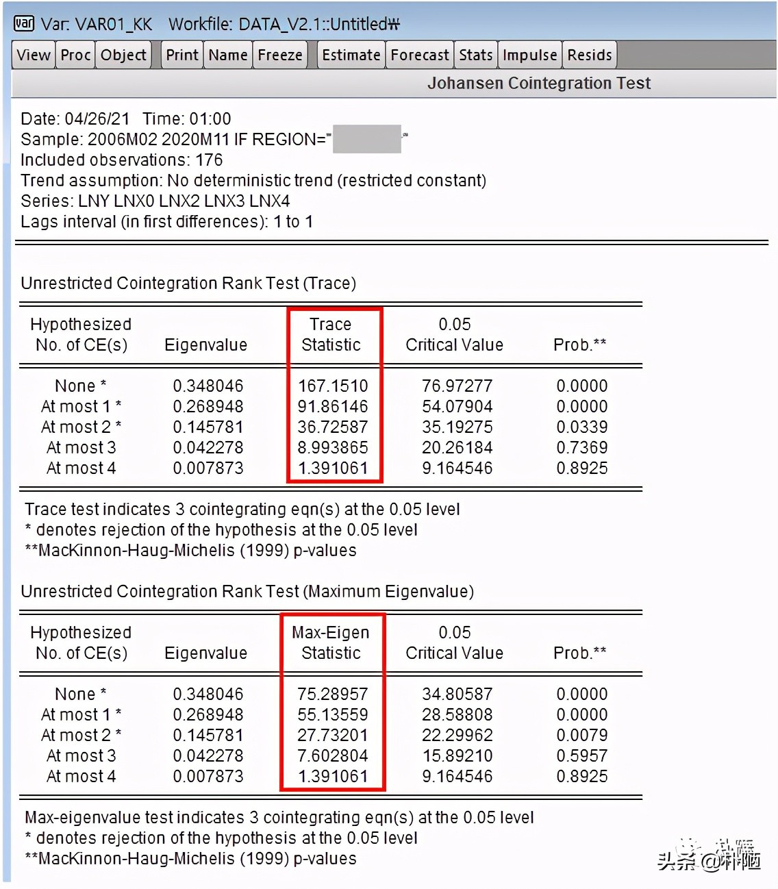 varvecm模型分析步骤,var模型和vecm模型的关系