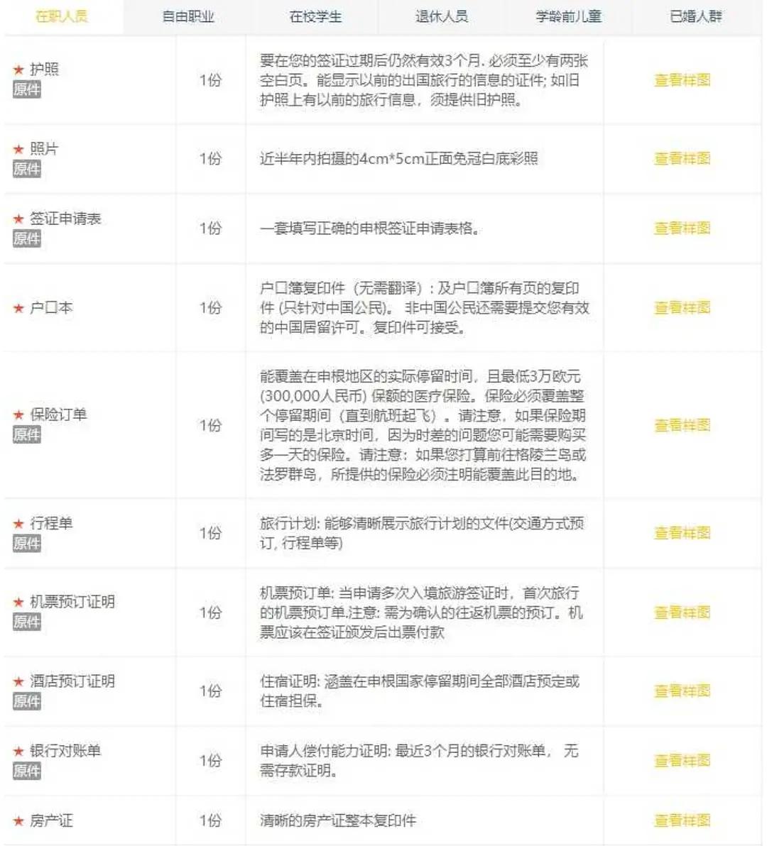 去冰岛旅游多少钱跟团,去冰岛旅行一个月要多少钱