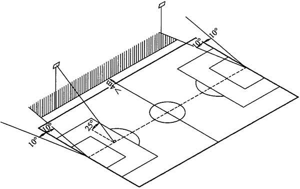 体育场灯具布置,体育场灯具安装方案