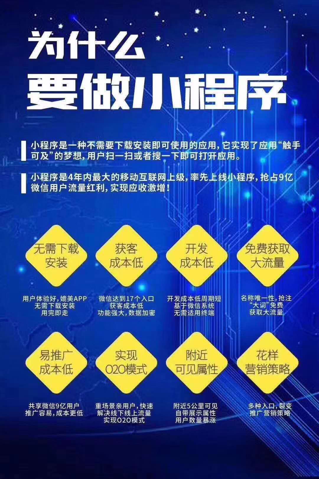 最新的拼团营销模式,怎么在微信上做拼团裂变活动