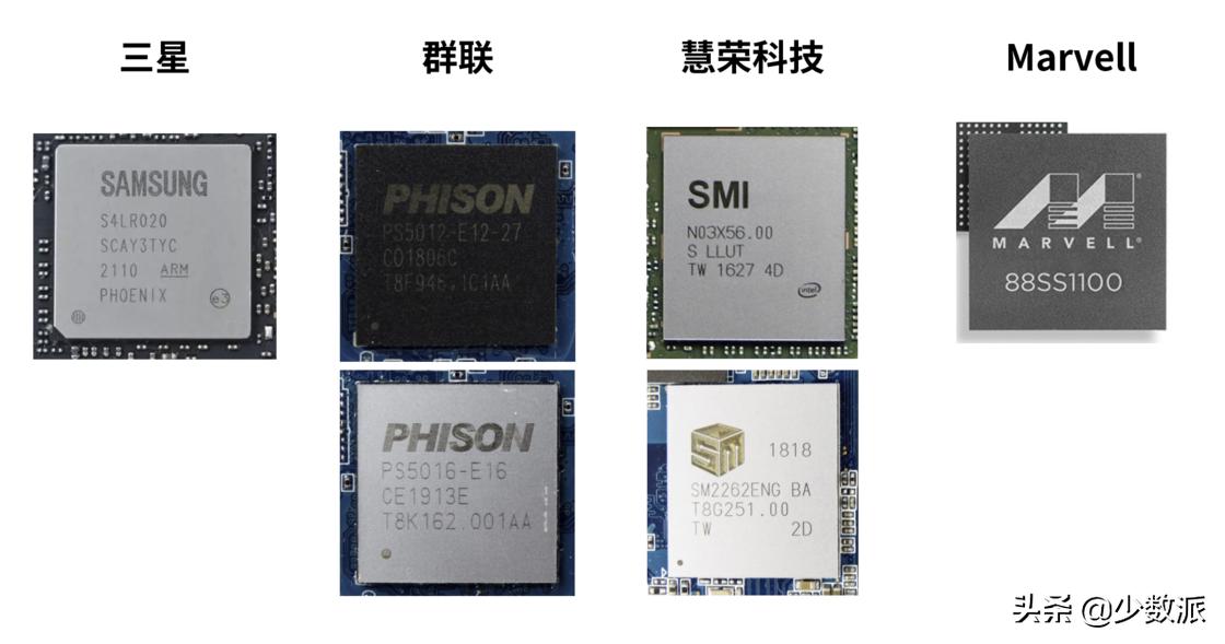 数字存储最典型运用,固态硬盘参数详解图解